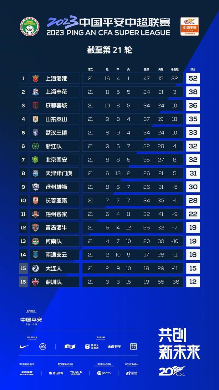 听到这话，萧老太太不禁感叹：哎，以前都觉得孙子好，孙子才是自己人，现在看看，孙女比孙子靠谱的多。
